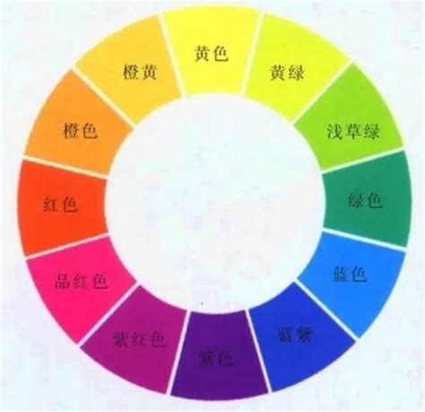 冷色系颜色有哪些|配色技巧全攻略，基礎色彩學與 14 個配色網站(工具)介紹